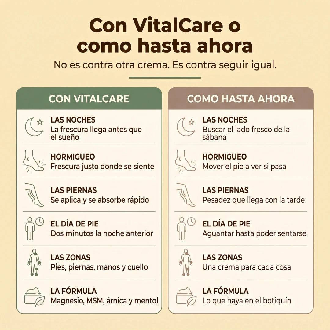 VitalCare | Crema para piernas y pies