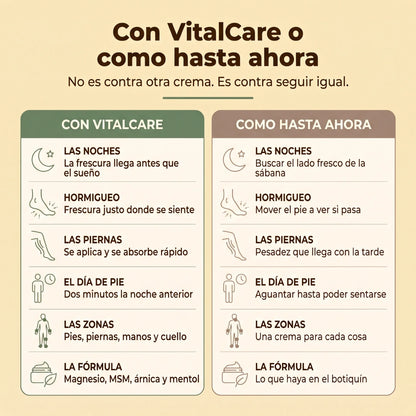 VitalCare | Crema para piernas y pies